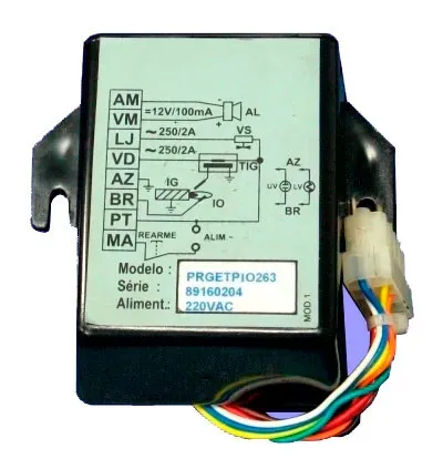 programadores-de-chama-SIECA-001